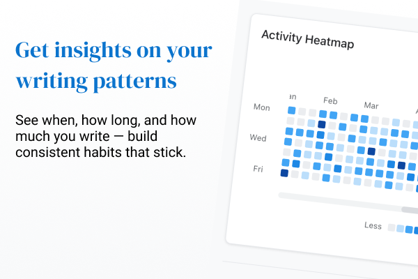 Activity Heatmap